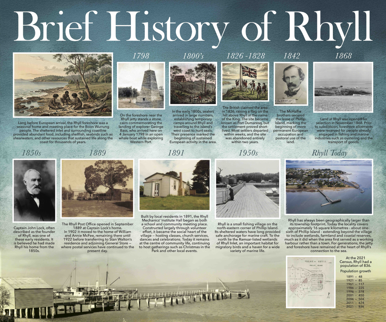 Rhyll History 3000x2500-3